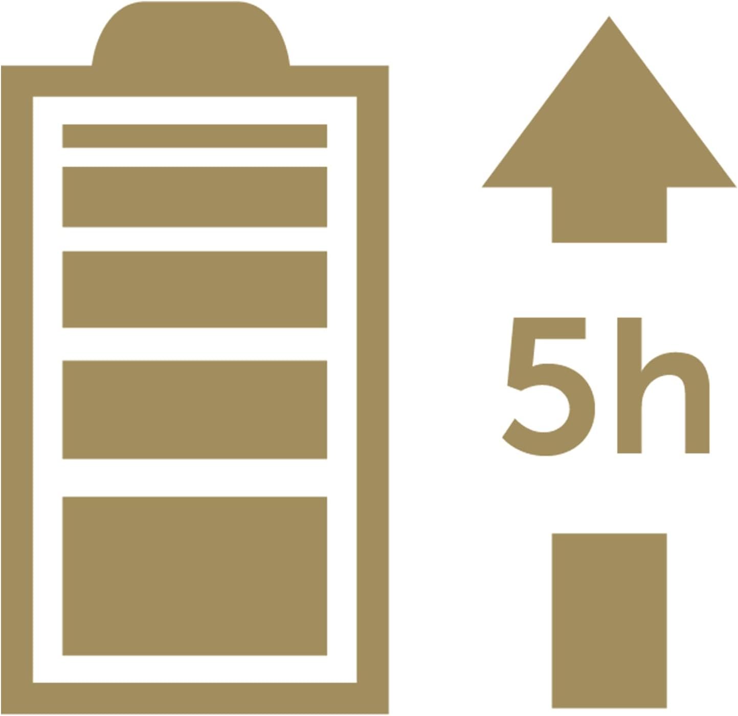 Buy Now : Remington T-Series Beard Trimmer and Hair Clipper Kit for Men (38mm T-Blade for Professional Cutting, Foil Shaver, Adjustable Comb, 9 Comb Attachments, Waterproof, Cordless, 5-Hour Runtime) MB7050 - Image 8